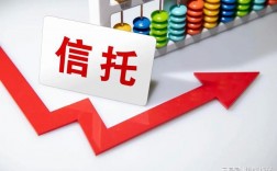 中信银行结构性存款是什么？中信信托未兑付项目