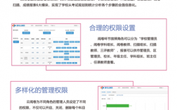 云阅卷登录入口？sc云币钱包