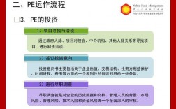 pe对接和承接有啥不同？股权投资项目对接