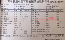 医院检查单和检验单有什么区别？肾功试剂项目