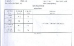 阿胶生产标准代号？阿胶检测项目