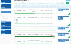 工学云周报提交上限了咋办？重大 重点 项目周报