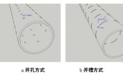 开口项什么意思？项目开口问题