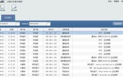 网关延迟怎么解决？项目延迟分析报告