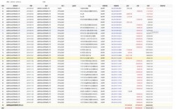 怎么详细通俗地解释财务里总账、应收、应付是什么？项目应收应付