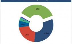 etc与eth的区别？(eth 与 etc 区别)