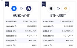 bitkeep怎么玩？如何用区链币钱包挖矿