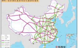 2035国家立体交通规划全文？123项运输项目