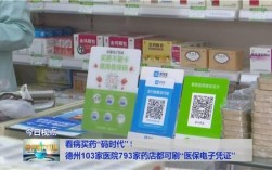 网上药店里所有的东西都可以刷医保卡吗？网络卖药项目