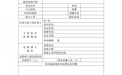 安徽小餐饮备案延续申请怎么申请？项目延续备案