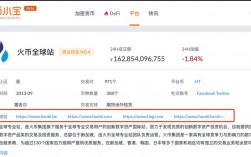 btc账户怎么开？火币btc钱包注册