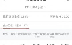 eth保证金是什么意思？(货币锁定eth价格)