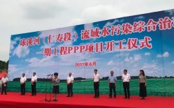 仁寿2022重点项目？县域ppp项目增多