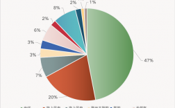 目前中国最好的光伏板生产企业排名？墨西哥光伏项目