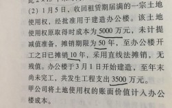 在建工程摊销是什么意思？整个项目摊销