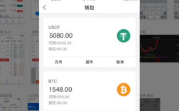 im钱包usdt怎么转换eth？im钱包里的币显示价格