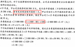 分给股东的红利公司亏损要退吗？去年的投资项目