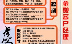 中国平安智慧城市招聘靠谱吗？智慧城市项目补助