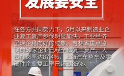 经济要稳住采取的具体措施有？热电项目建设程序