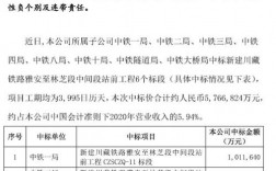 王截流安置房中铁四局中标了吗｀王截流乡蓄洪区建设？中铁四局最新中标项目