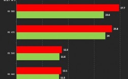 gpu可以挖所有类型矿吗？极点币钱包