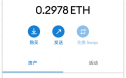 eth合约一张什么意思？(eth合约交易视频)