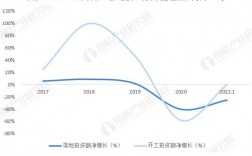 ppp项目何时在我国发展？山东ppp项目上市