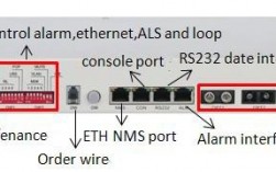 eth端口是干什么的？(pos eth端口)