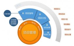 项目公司与公司的区别？公司和项目