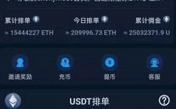 eth怎么买卖及交易？(eth为什么卖不了)