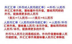 人民币直接兑换外币的意思，意义，方法？人民币对冲基金是什么