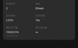 250算力一天可以挖多少eth？(eth计算)