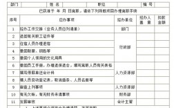 项目负责人离职谁参加竣工验收？中铁 项目总工 辞职