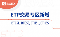 etp交易是什么意思？(eth杠杆交易)