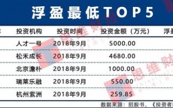 VCPE是什么意思？(怎么用eth地址查私募)