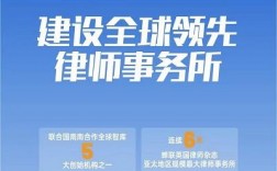 兰州盈科律师事务所怎么样？新西兰ppp项目