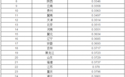 国家收购私人发电站的电多少钱一度？并购项目收费介绍