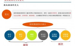 实际控制人增持和股权激励是什么意思啊？股份激励项目