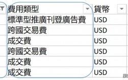 sc币多少个转账到钱包？(挖sc教程)