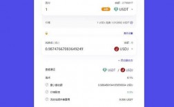 冷钱包的资金怎么使用？冷钱包收usdt