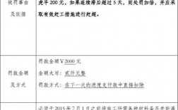 项目部对班组的罚款合法吗？项目上罚款