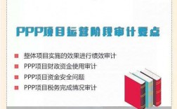 ppp审计方法？关于ppp项目结算