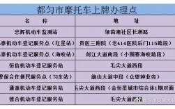 都匀电动车违章查询怎么查？都匀签约项目