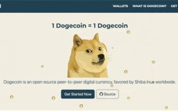 imtoken怎么添加doge钱包？支持狗比 钱包