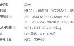 kali系统怎么联网？(eth3g卡)