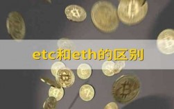 etc和eth区别？etc钱包和eth钱包