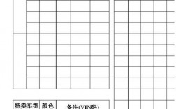 4s店的库存配件怎么处理？研发项目存货考核