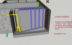 鱼池挖矿教程？(sc挖矿教程 鱼池)