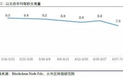 火币之间转账收手续费吗？(eth挖矿火币充币)