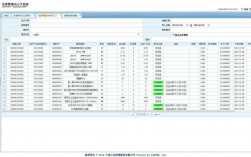 wms怎么给工人分单？wms项目评估